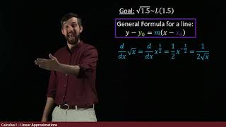 Linear Approximations  Using Tangent Lines to Approximate Functions [upl. by Latonia534]