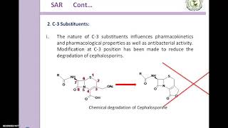 SAR of Cephalosporins [upl. by Bradford731]