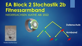 EA Niedersachsen Mathe Abi 2022 Block 2b Stochastik Fitnessarmband [upl. by Rochus]