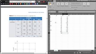 DISEÑO FACTORIAL CON DOS FACTORES EXCEL [upl. by Iccir752]