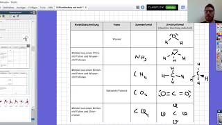 Strukturformel Lösungen Klasse 9 [upl. by Assillem956]