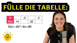 Hausaufgabe Fülle die Tabelle aus – Quadratische Funktionen [upl. by Swor]