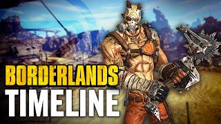 The Complete Storyline of Borderlands Explained [upl. by Walther]