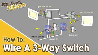 DIY How To Wire A 3 Way Switch Multiple Lights  IN 5 MINUTES [upl. by Godiva444]