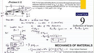 Problem 912 Deflection Of Beam  Beams Deflection  Deflection Of Beams Solved Problems [upl. by Anasiul58]