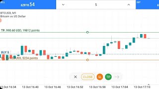 990 USD Tp Hit In BTC Trading [upl. by Ellegna]