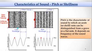 What is Pitch or Shrillness Characteristics of Sound  Hindi [upl. by Jezabel]