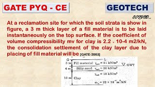 At a reclamation site for which the soil strata is show in figure a 3 m thick layer of a fill mater [upl. by Viradis]