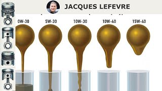 Viscosité de lhuile dépendance à la température choix correct de la marque lors de lachat dun [upl. by Nellak]