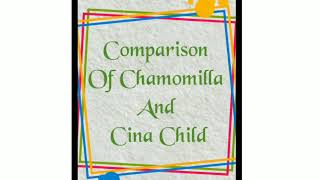 Comparison of Chamomilla and cina Baby [upl. by Yrallam]