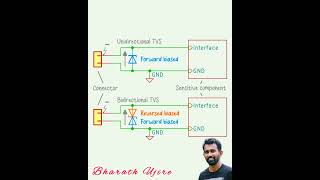 😎️Bidirectional TVS diode vs Unidirectional🍁️ESD TVS diode🍁️no copyrights🍁️BharathUjire💢️💢️💢️ [upl. by Delahk306]