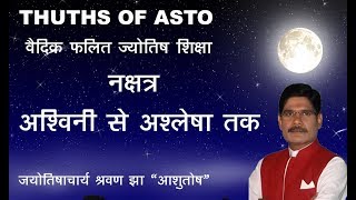 Learn Astrology Falit Jyotish Paath03 Today know about Constellation in Vedic astrologykundali [upl. by Aseneg11]