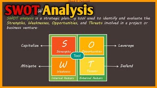 SWOT Analysis And its process  Situational Analysis using SWOT  Akash K Tutorials [upl. by Enaerb]