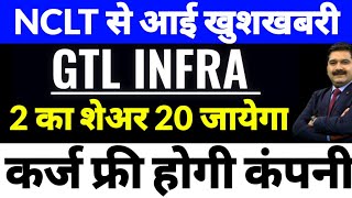 gtl infra latest news  gtl infrastructure  gtl infrastructure limited share [upl. by Bibi]