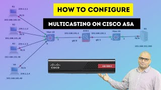 Cisco ASA  Multicast Routing  How to Configure IP Multicast Routing on ASA [upl. by Annwahs]