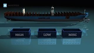 Maersk Line  TripleE Total Vessel Recycling [upl. by Gentes]