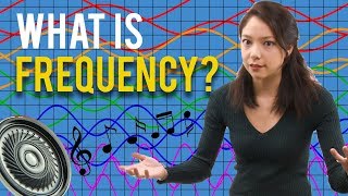 What is Frequency [upl. by Ynnam]