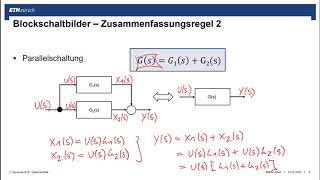 Blockschaltbilder [upl. by Schoening914]