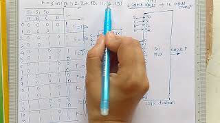 Implementation of Boolean Function using Multiplexer  Example 2  Digital Electronics [upl. by Ressay717]