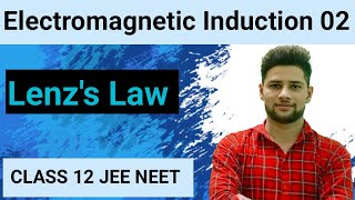 Electromagnetic induction 02  lenzs Law  physics class  12  JEE  NEET [upl. by Lessirg]