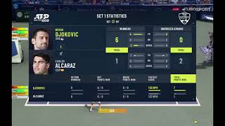 Tennis Elbow 4 Djokovic vs Alcaraz Cincinnati 2023 F [upl. by Windsor770]