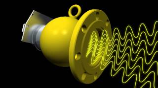 Measuring Principle Radiometric [upl. by Eneleh]