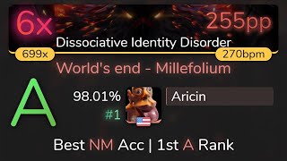 815⭐ Aricin  Noah  Worlds end  Millefolium Dissociative Identity Disorder 9801 1 6❌ [upl. by Nilyad757]