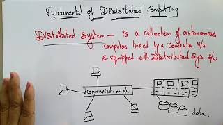 what is distributed systems  Lec1  Bhanu Priya [upl. by Chamkis]