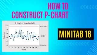 PChart Construction In Amharic Minitab 2024 በአማርኛ [upl. by Annahsor]