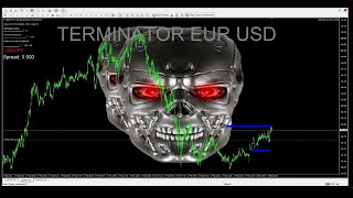 operando ao vivo forex  otimizando o robô xauusd [upl. by Eido]