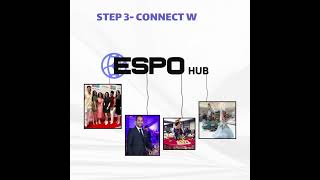 ESPO Hub is connecting Event Professionals together onto one Event Industry Marketplace simplify [upl. by Canice375]