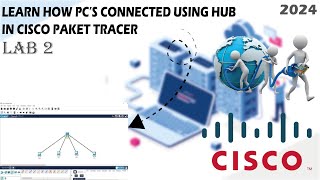 How to Connect Multiple PCs amp Share Files Using Hub in Cisco Packet Tracer [upl. by Ttennej]