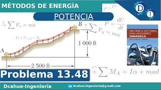 POTENCIA  MÉTODOS DE ENERGÍA  DINÁMICA  BEER AND JOHNSTON  EJERCICIO 1348 [upl. by Elahcim516]