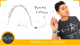 Máximo y mínimo de una función │ primer derivada [upl. by Mchenry]