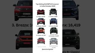 Top Selling suv mpv crossover india october 2024 ertiga creta brezza punch scorpio car [upl. by Eckblad847]