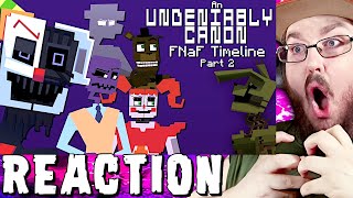 An Undeniably Canon Five Nights at Freddys Timeline Part 2 FNAF REACTION [upl. by Axel]