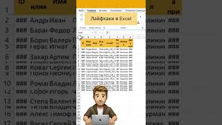 Excel лайфхаки  Как в эксель выровнять столбцы и строки эксель excel excelformula ексель [upl. by Brittne692]