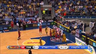 Highlights Maccabi Electra Tel Aviv  Hapoel Jerusalem 9371 [upl. by Drapehs]