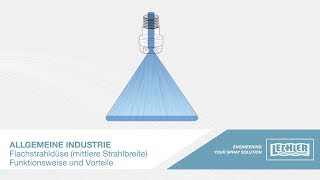 Funktionsvideo Flachstrahldüse mit mittlerer Strahlbreite [upl. by Llerej108]