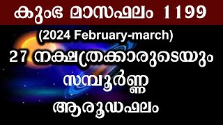 1199 കുംഭമാസഫലം202427 നക്ഷത്രക്കാരുടെയും ആരൂഢ ഫലം 8593062235 whatsapp ജാതകപരിശോധന [upl. by Rahas]