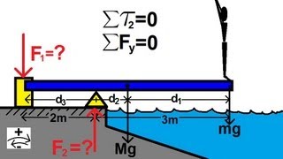 Physics 15 Torque Example 4 4 of 7 The Diving Board [upl. by Selemas]