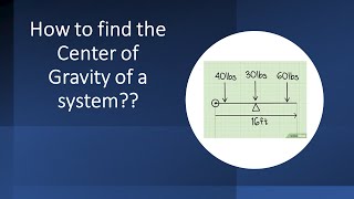 Nautical Math  How to find the center of gravity of a system [upl. by Mcguire476]