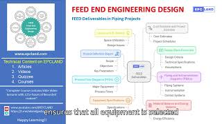 FEED Deliverables in Piping Projects  Nema Malik  EPC LAND [upl. by Nanice]