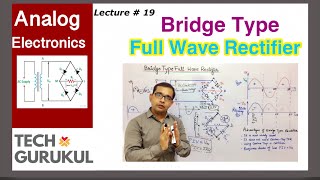 Full Wave Bridge Rectifier  Analog Electronics  TECH GURUKUL By Dinesh Arya [upl. by Christian]