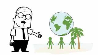 Sustainability explained through animation [upl. by Matthus]