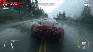 PS4 vs PC Racing Games Graphics Comparison [upl. by Kabob840]