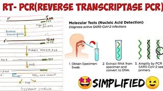 RT PCR Reverse Transcriptase pcr🤩 Types of pcr molecularbiology technique biotechnology [upl. by Peppel]