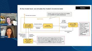 The Importance of Model Operations in Today’s AI Driven Modelverse [upl. by Puritan]