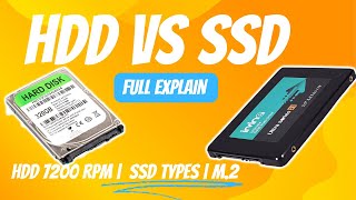 HDD vs SSD  Hard Disk Drive vs Solid State Drive Explained ⚡ Speed Price Capacity [upl. by Norrv]