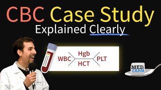 Complete Blood Count CBC Case  Lab Results Interpretation Thrombocytopenia amp Leukocytosis [upl. by Vida]